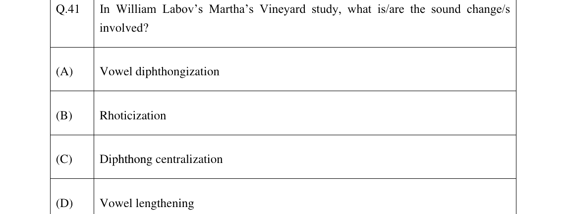 GATE 2025 XH-C3 question 41