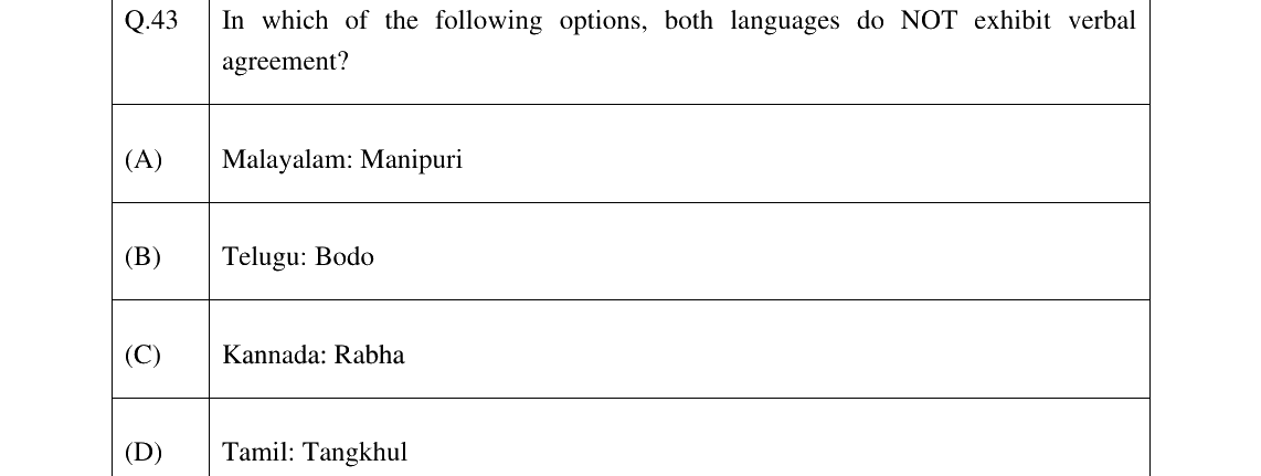 GATE 2025 XH-C3 question 43