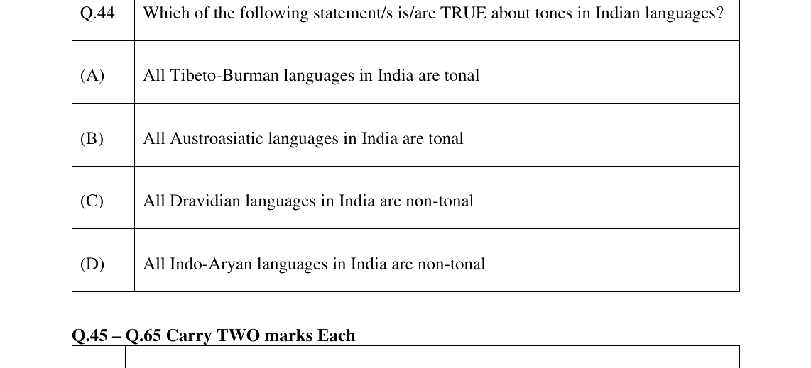 GATE 2025 XH-C3 question 44