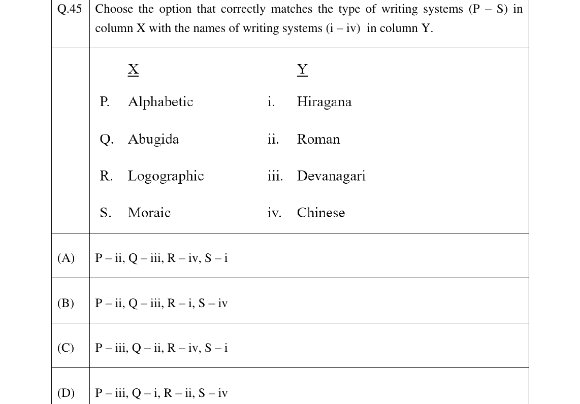 GATE 2025 XH-C3 question 45
