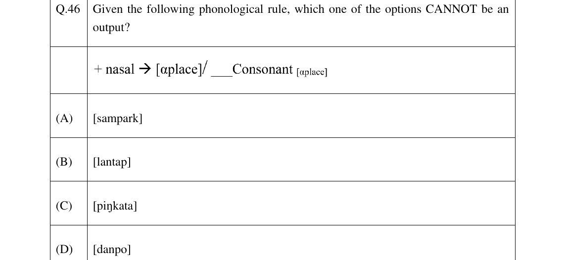 GATE 2025 XH-C3 question 46