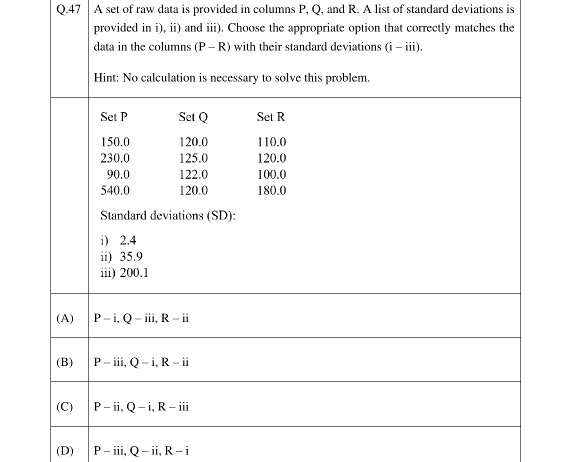 GATE 2025 XH-C3 question 47