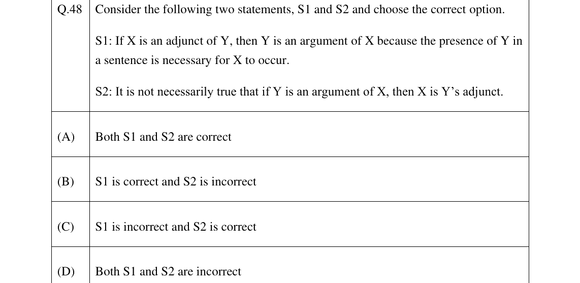 GATE 2025 XH-C3 question 48
