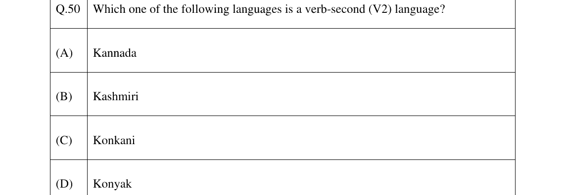 GATE 2025 XH-C3 question 50