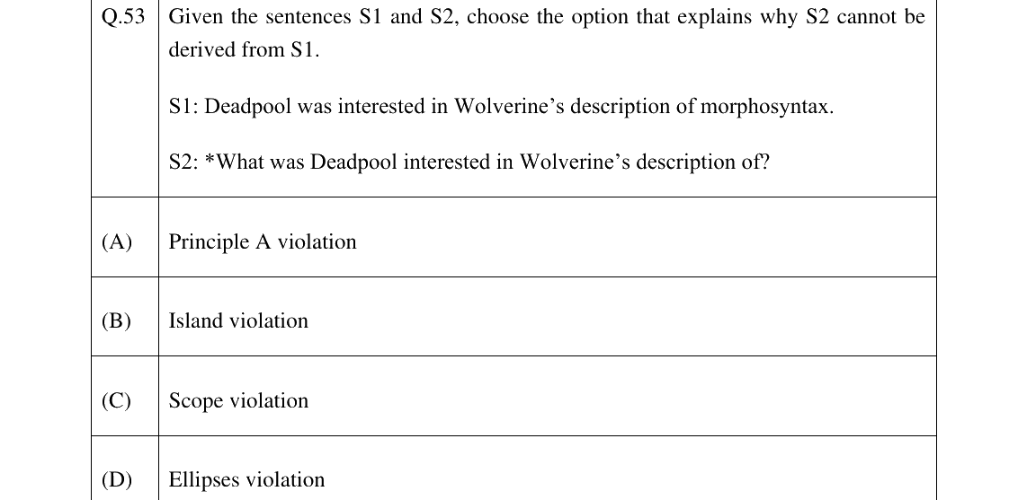 GATE 2025 XH-C3 question 53