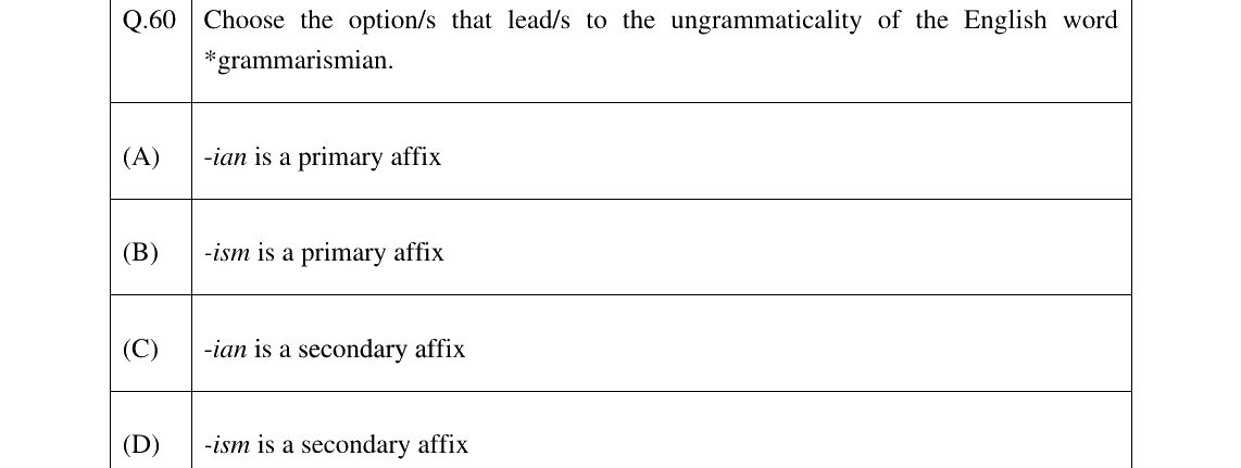 GATE 2025 XH-C3 question 60