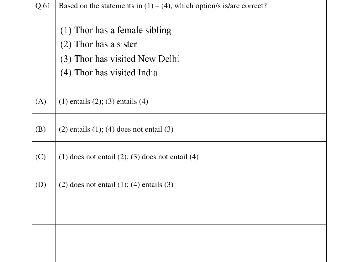 GATE 2025 XH-C3 question 61