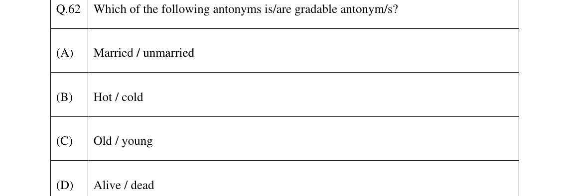 GATE 2025 XH-C3 question 62