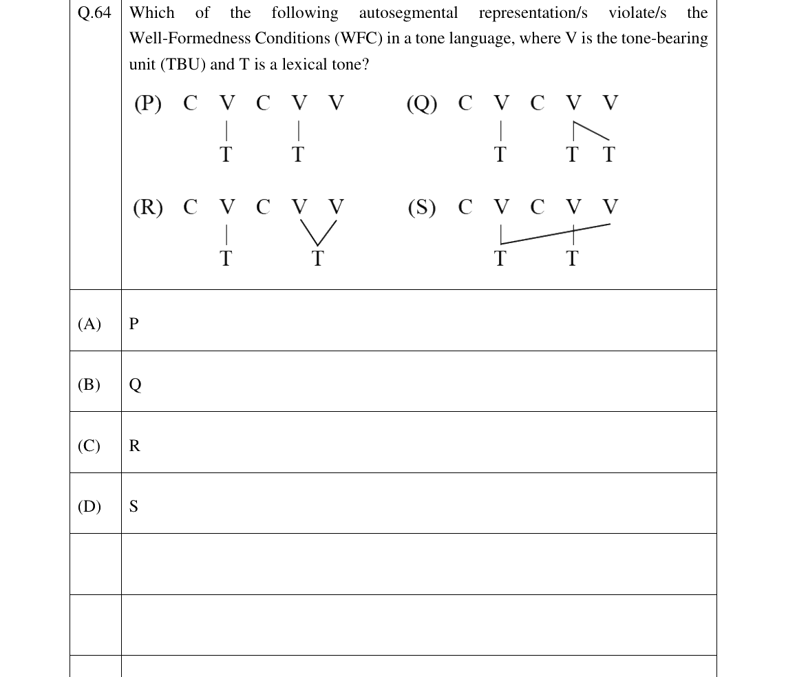 GATE 2025 XH-C3 question 64