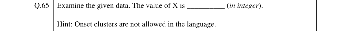 GATE 2025 XH-C3 question 65