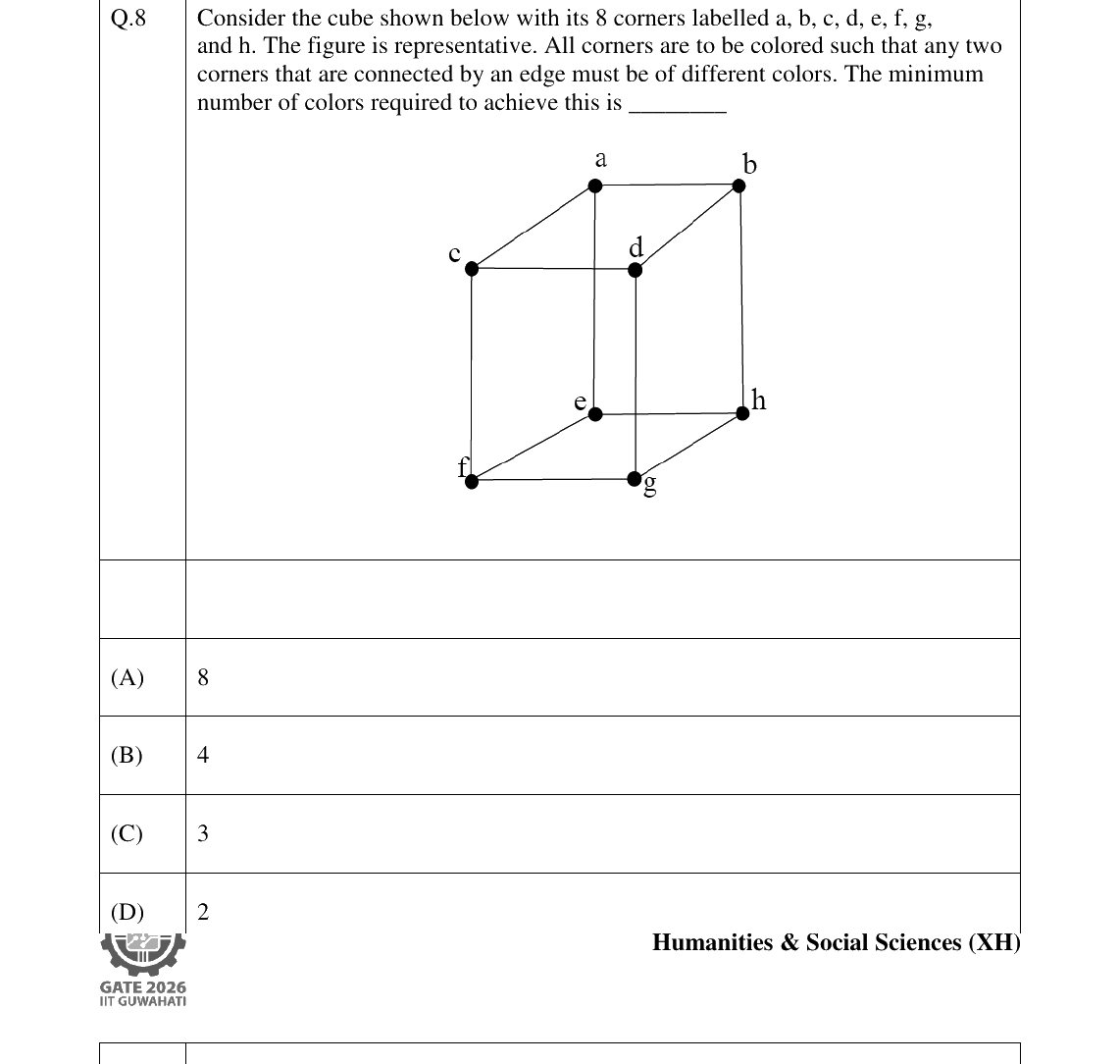 GATE 2026 XH-C3 question 8