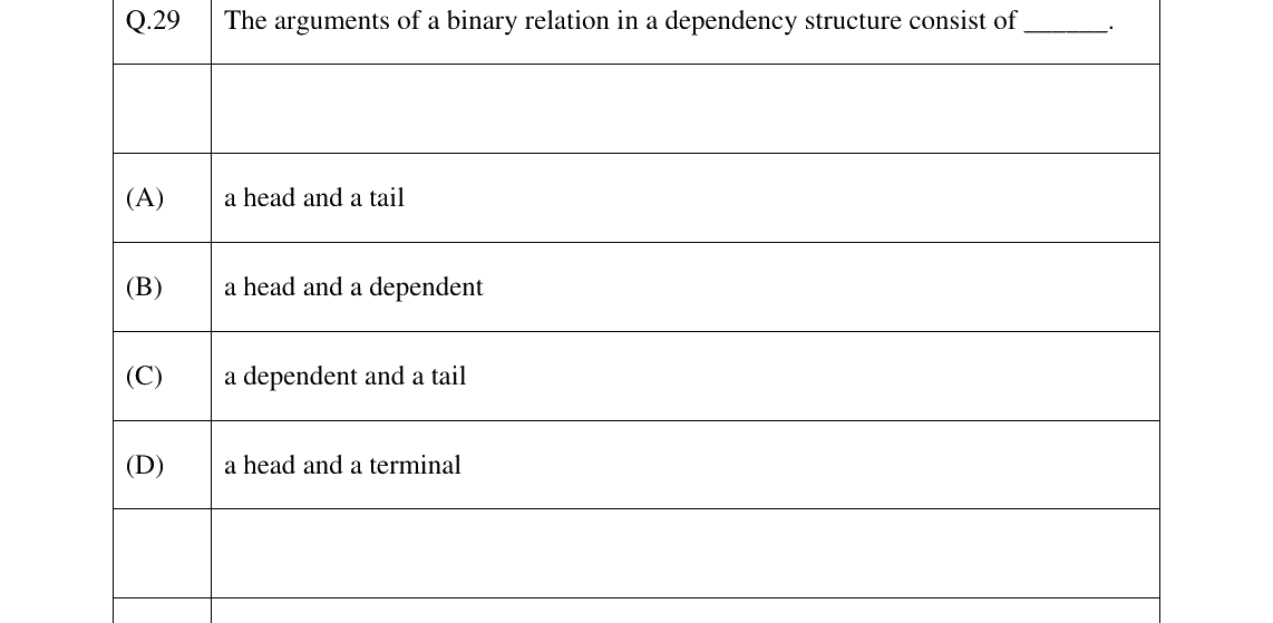 GATE 2026 XH-C3 question 29