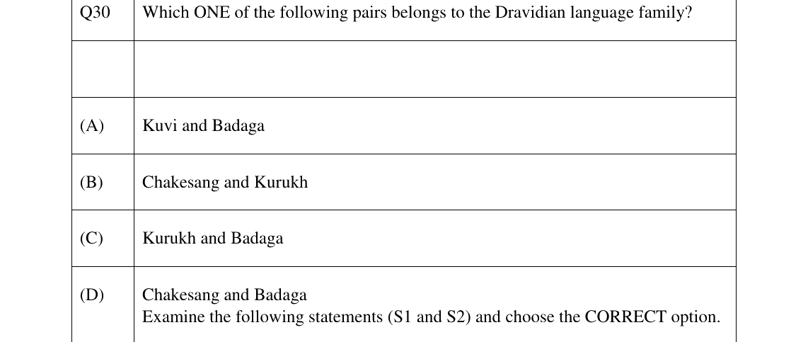 GATE 2026 XH-C3 question 30