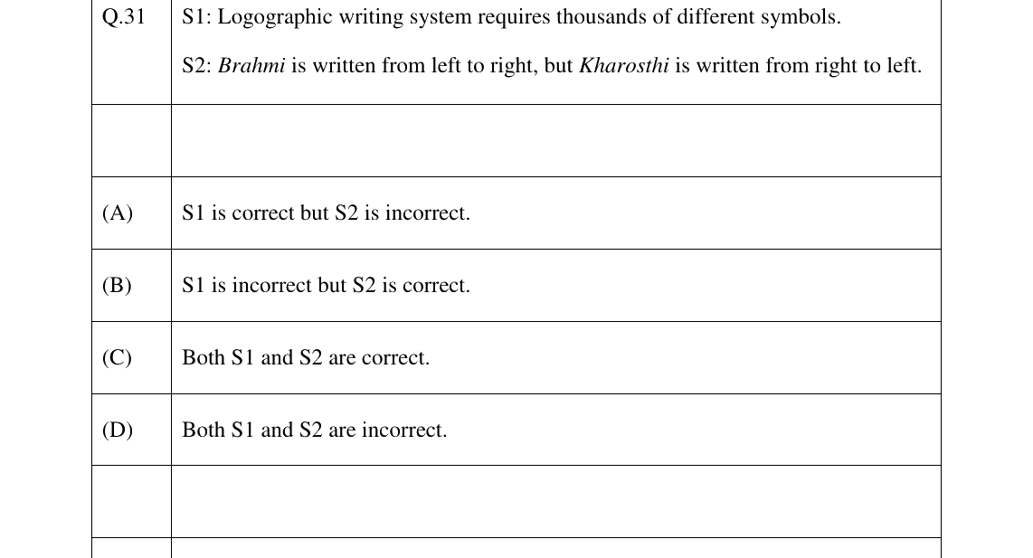 GATE 2026 XH-C3 question 31