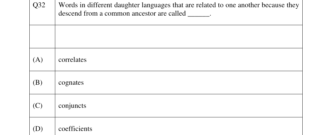 GATE 2026 XH-C3 question 32