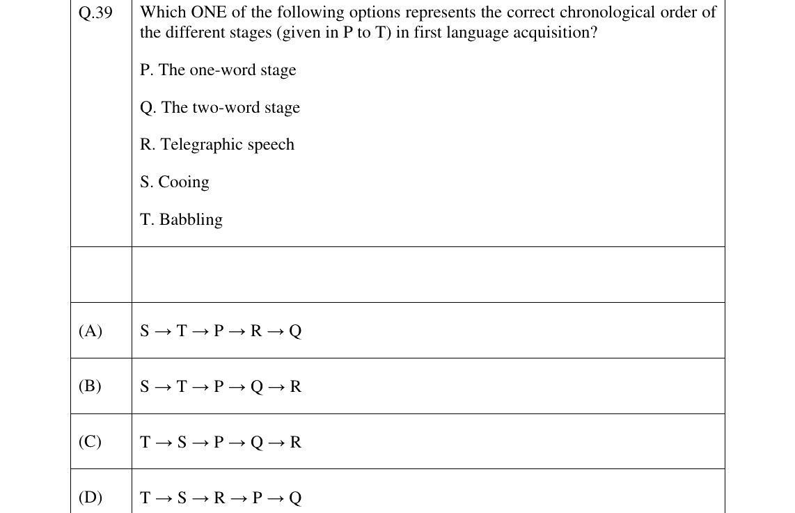 GATE 2026 XH-C3 question 39