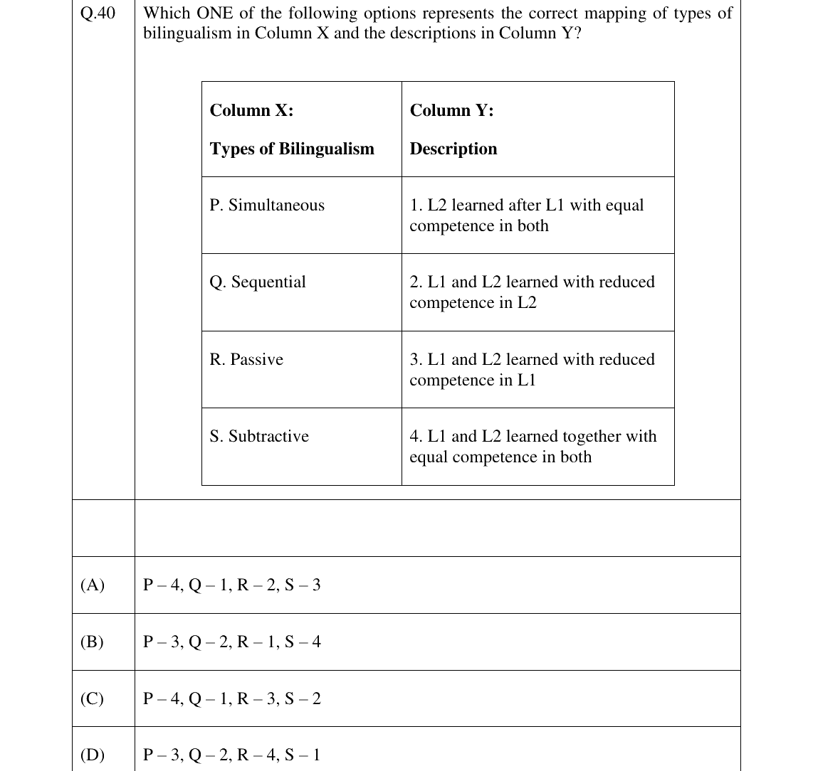 GATE 2026 XH-C3 question 40
