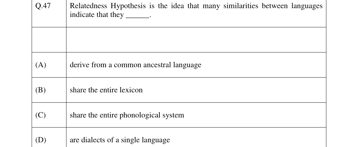 GATE 2026 XH-C3 question 47