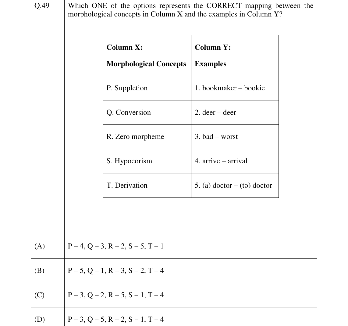 GATE 2026 XH-C3 question 49