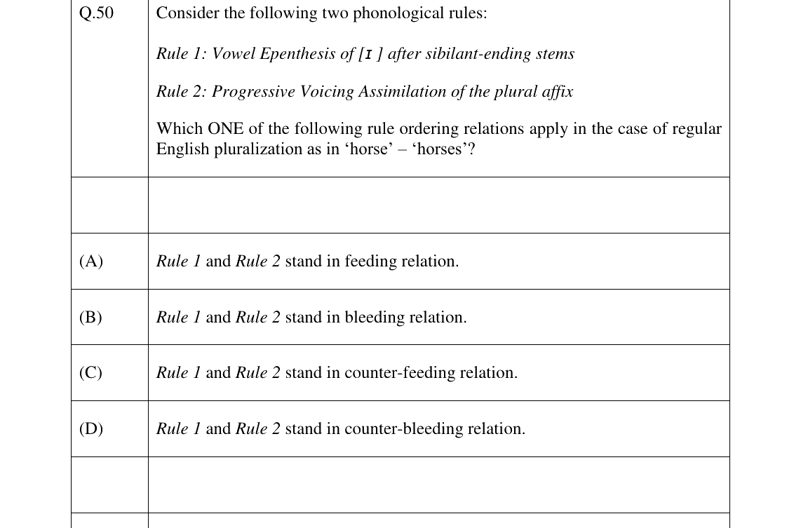 GATE 2026 XH-C3 question 50