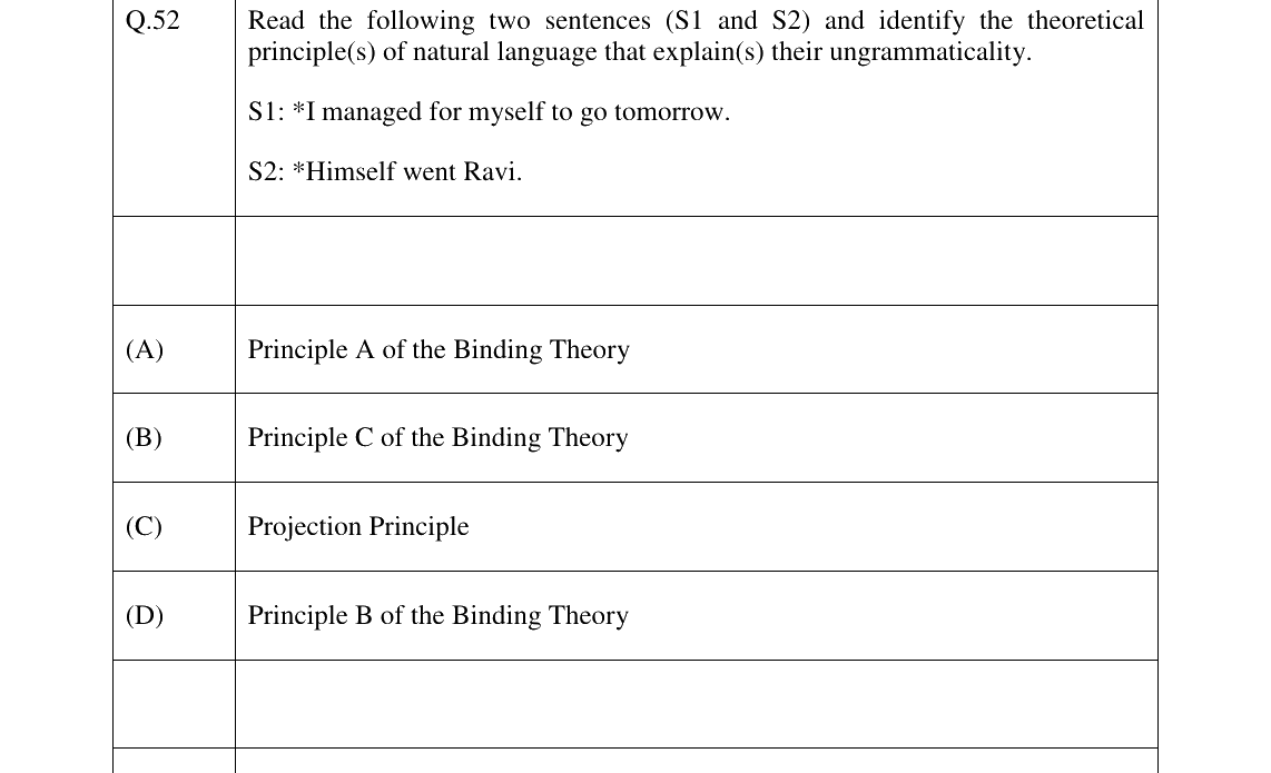 GATE 2026 XH-C3 question 52