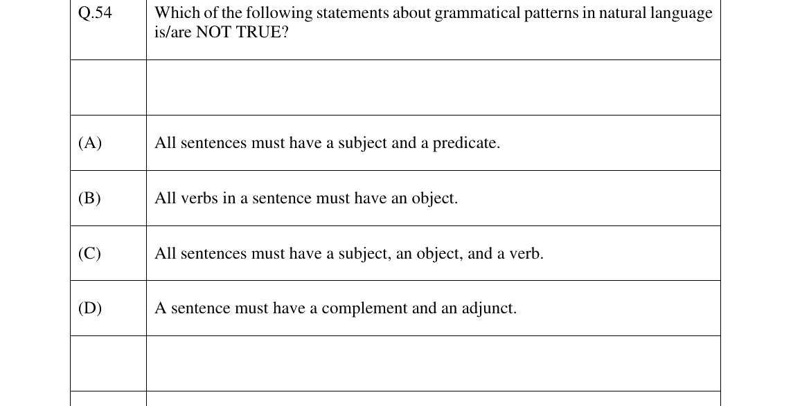 GATE 2026 XH-C3 question 54