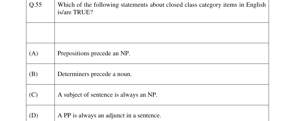 GATE 2026 XH-C3 question 55