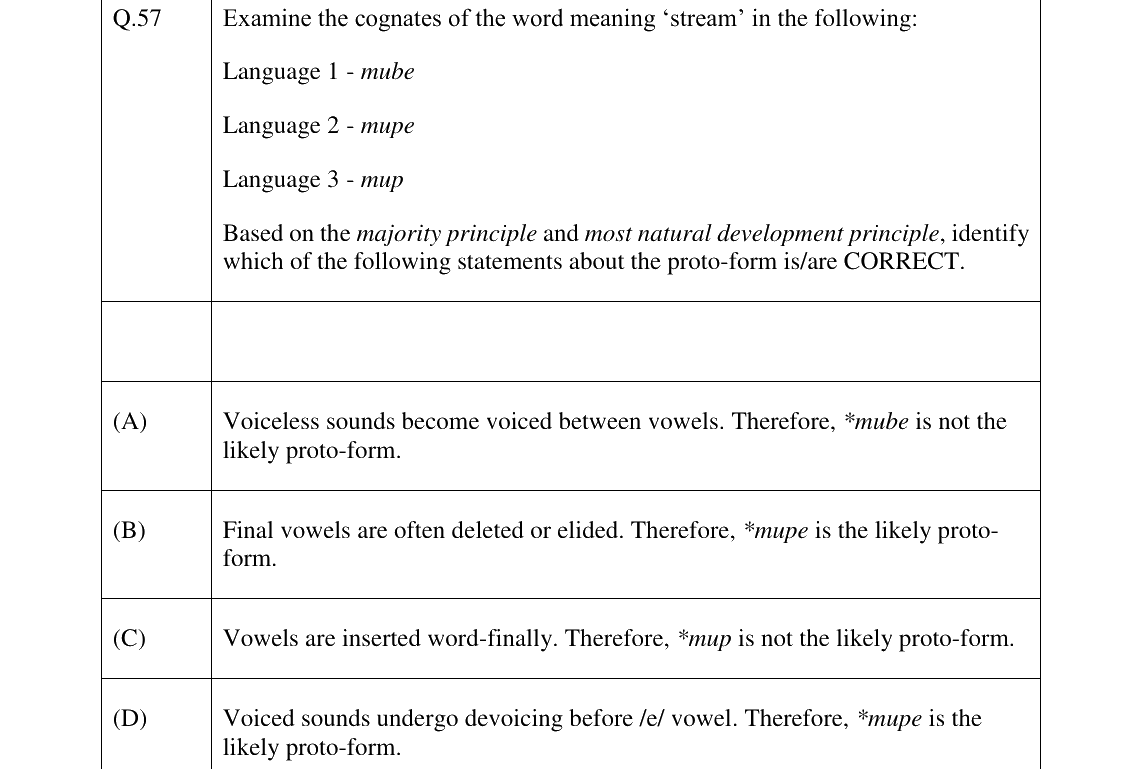 GATE 2026 XH-C3 question 57
