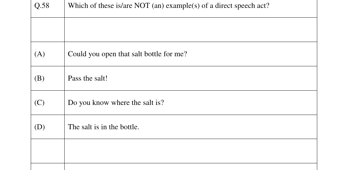 GATE 2026 XH-C3 question 58