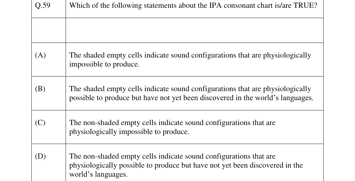 GATE 2026 XH-C3 question 59