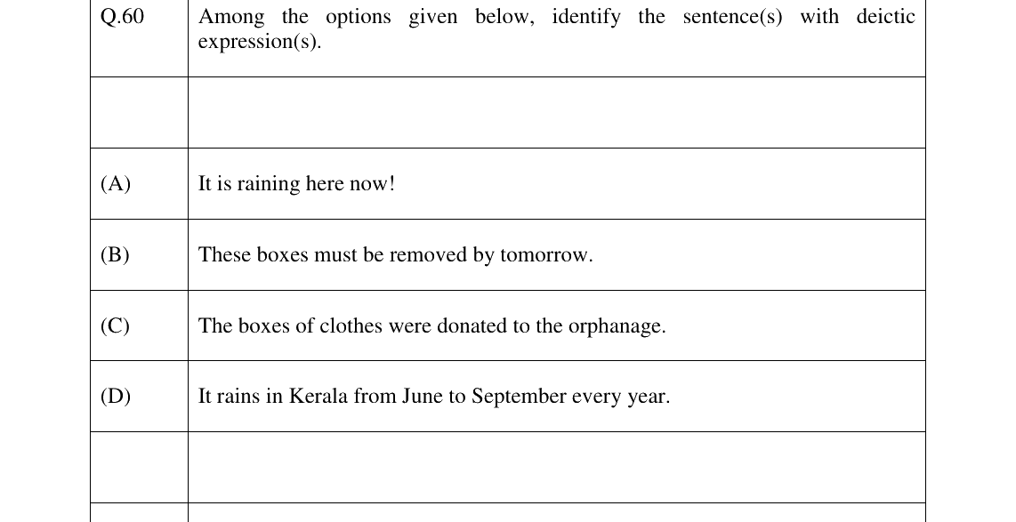 GATE 2026 XH-C3 question 60
