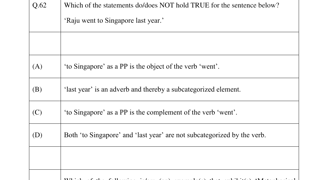 GATE 2026 XH-C3 question 62