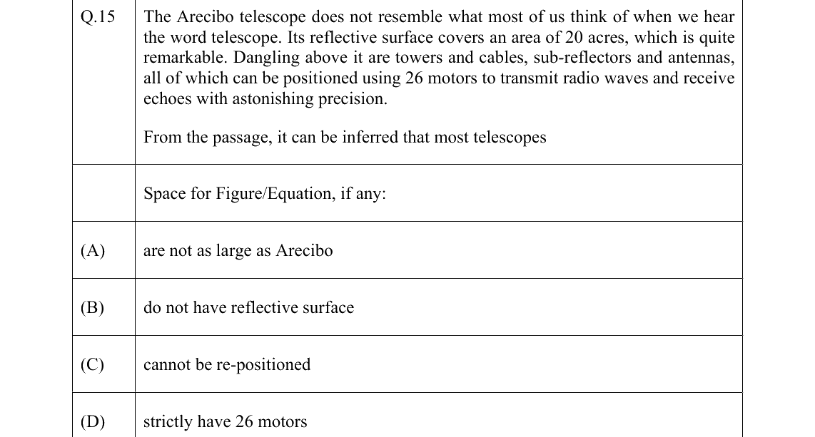 GATE 2022 XH-C4 question 15