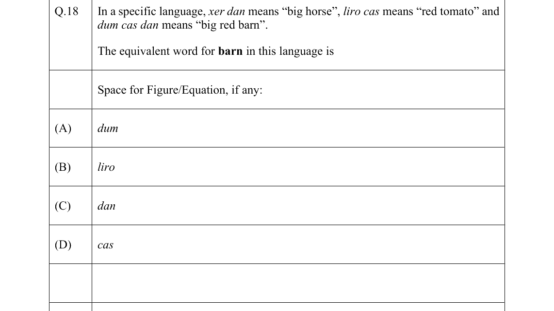 GATE 2022 XH-C4 question 18
