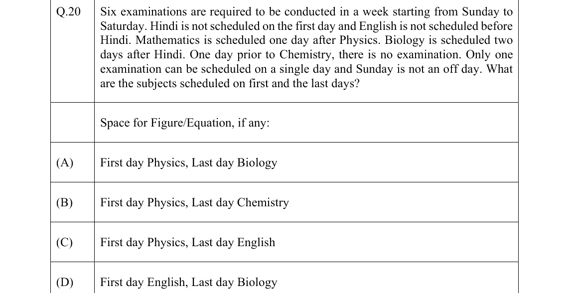 GATE 2022 XH-C4 question 20