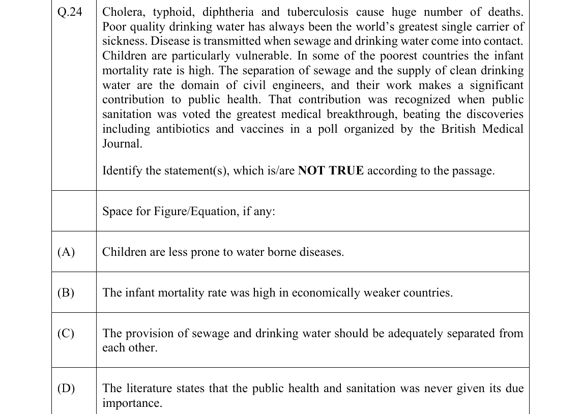 GATE 2022 XH-C4 question 24