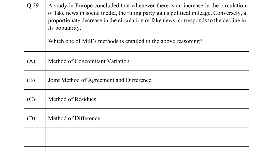 GATE 2022 XH-C4 question 29