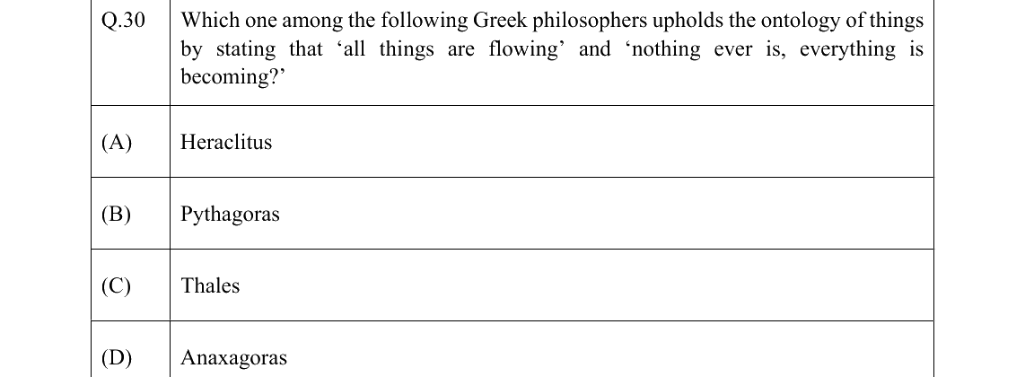 GATE 2022 XH-C4 question 30