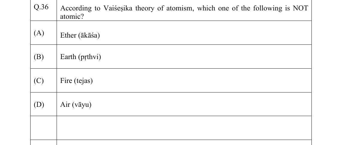 GATE 2022 XH-C4 question 36
