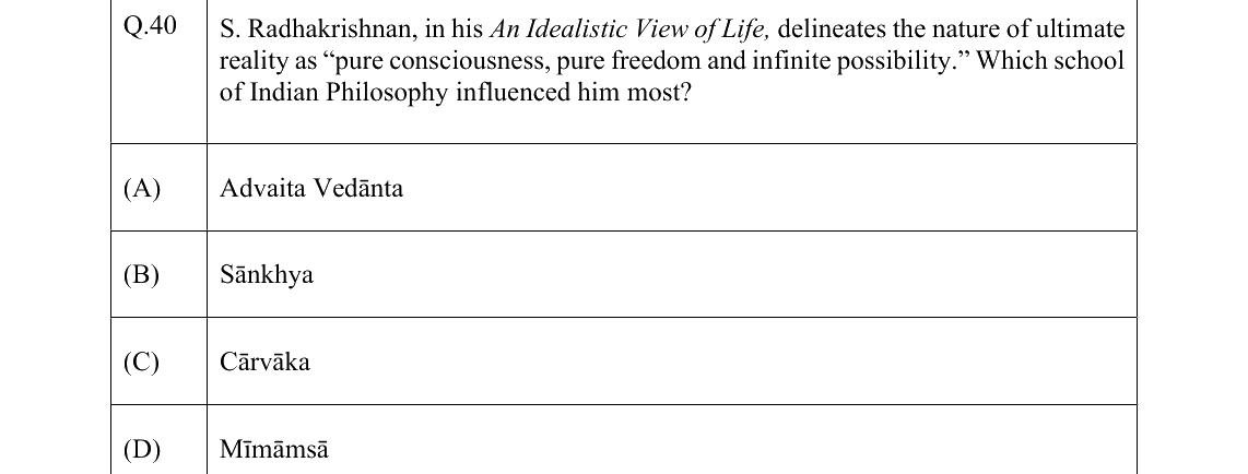 GATE 2022 XH-C4 question 40