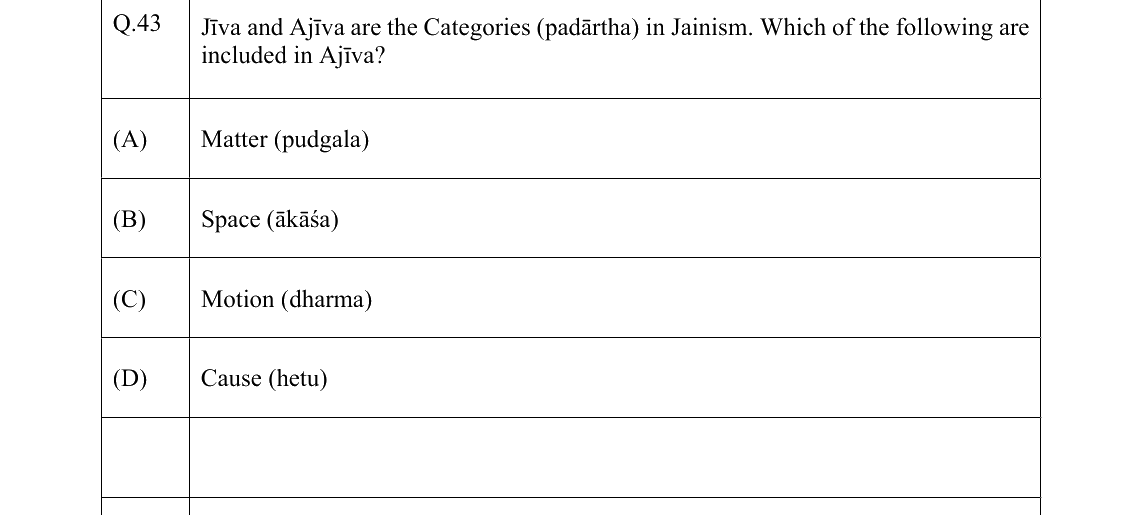 GATE 2022 XH-C4 question 43