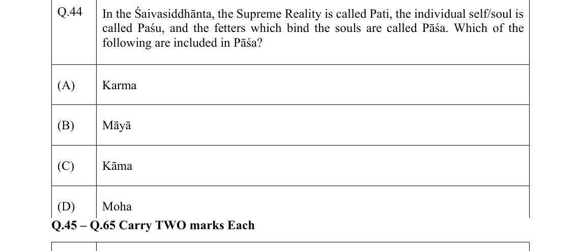 GATE 2022 XH-C4 question 44