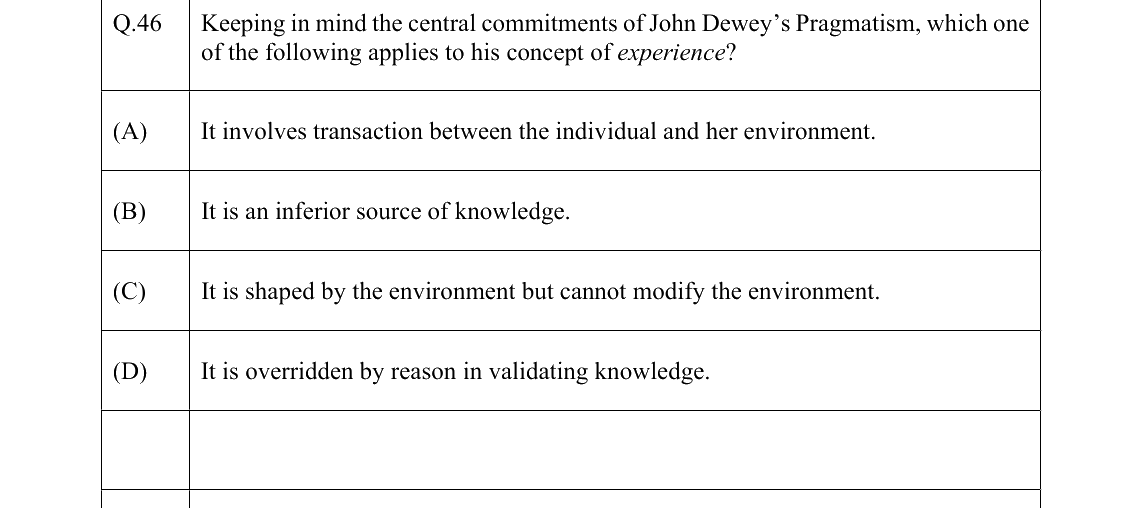GATE 2022 XH-C4 question 46
