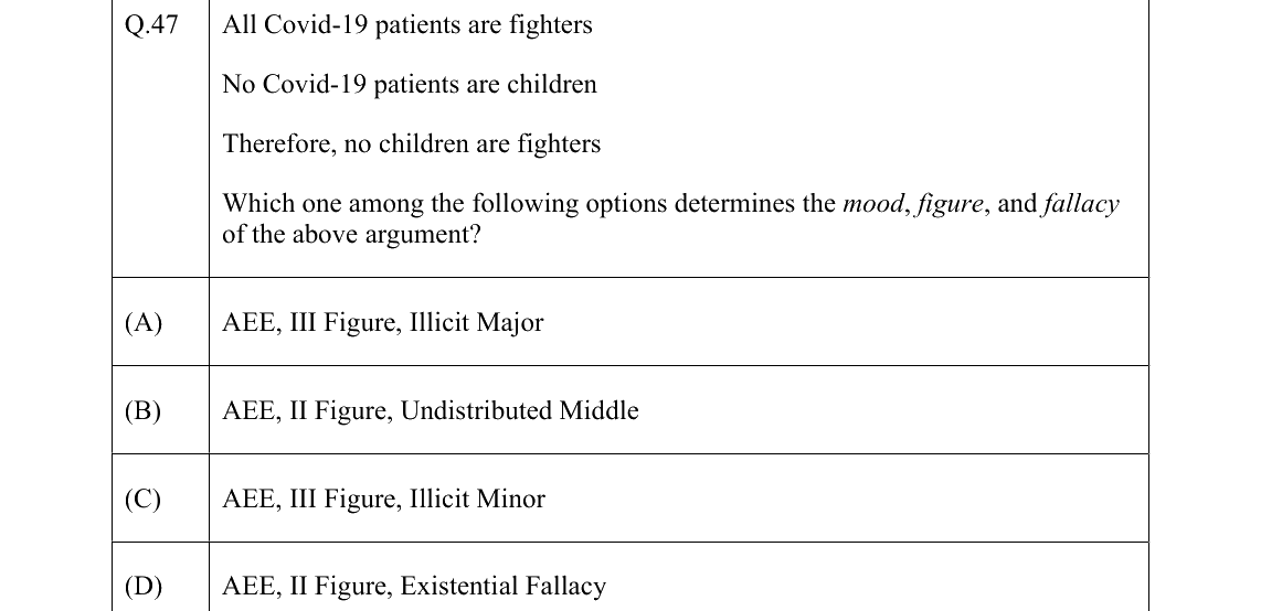GATE 2022 XH-C4 question 47