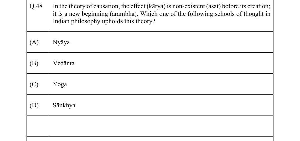 GATE 2022 XH-C4 question 48