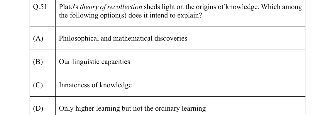 GATE 2022 XH-C4 question 51