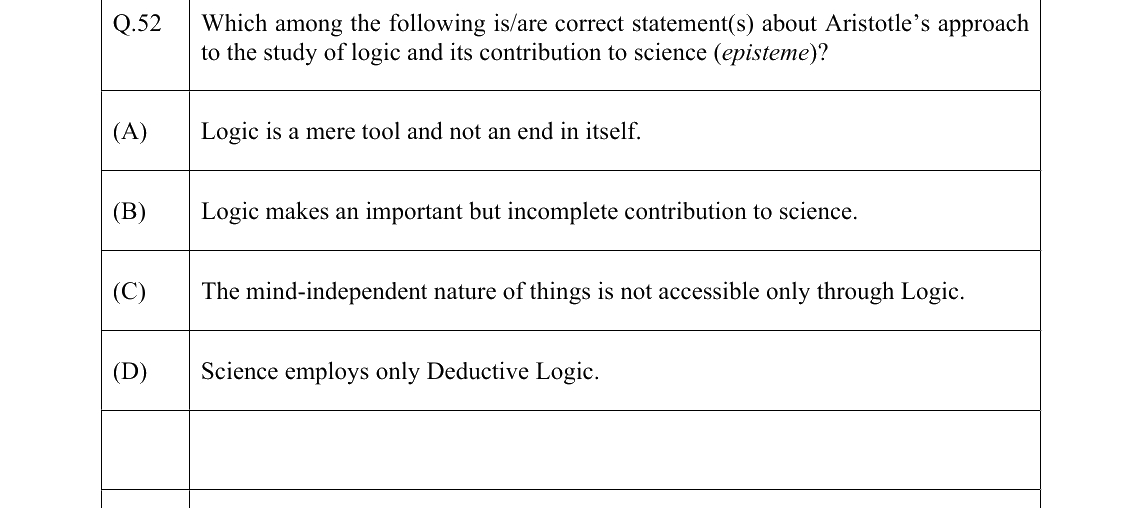 GATE 2022 XH-C4 question 52