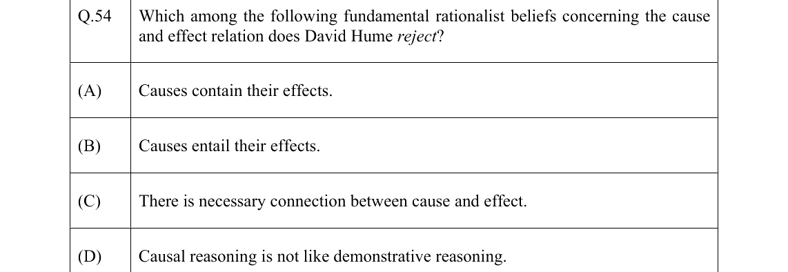 GATE 2022 XH-C4 question 54