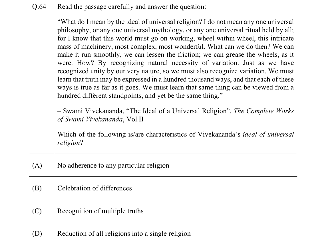 GATE 2022 XH-C4 question 64