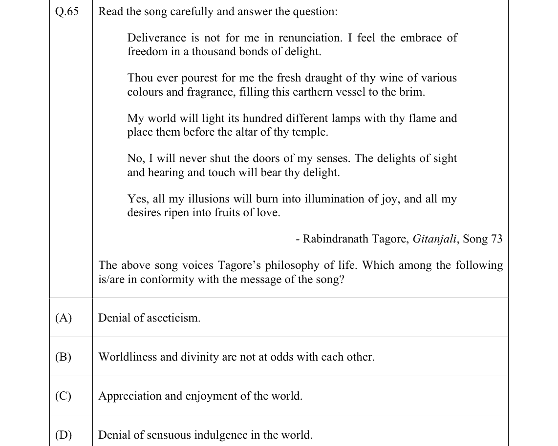 GATE 2022 XH-C4 question 65